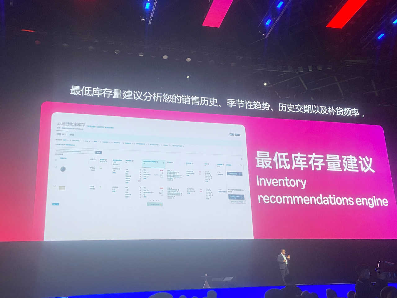 独家！亚马逊公布核心数据及2026战略