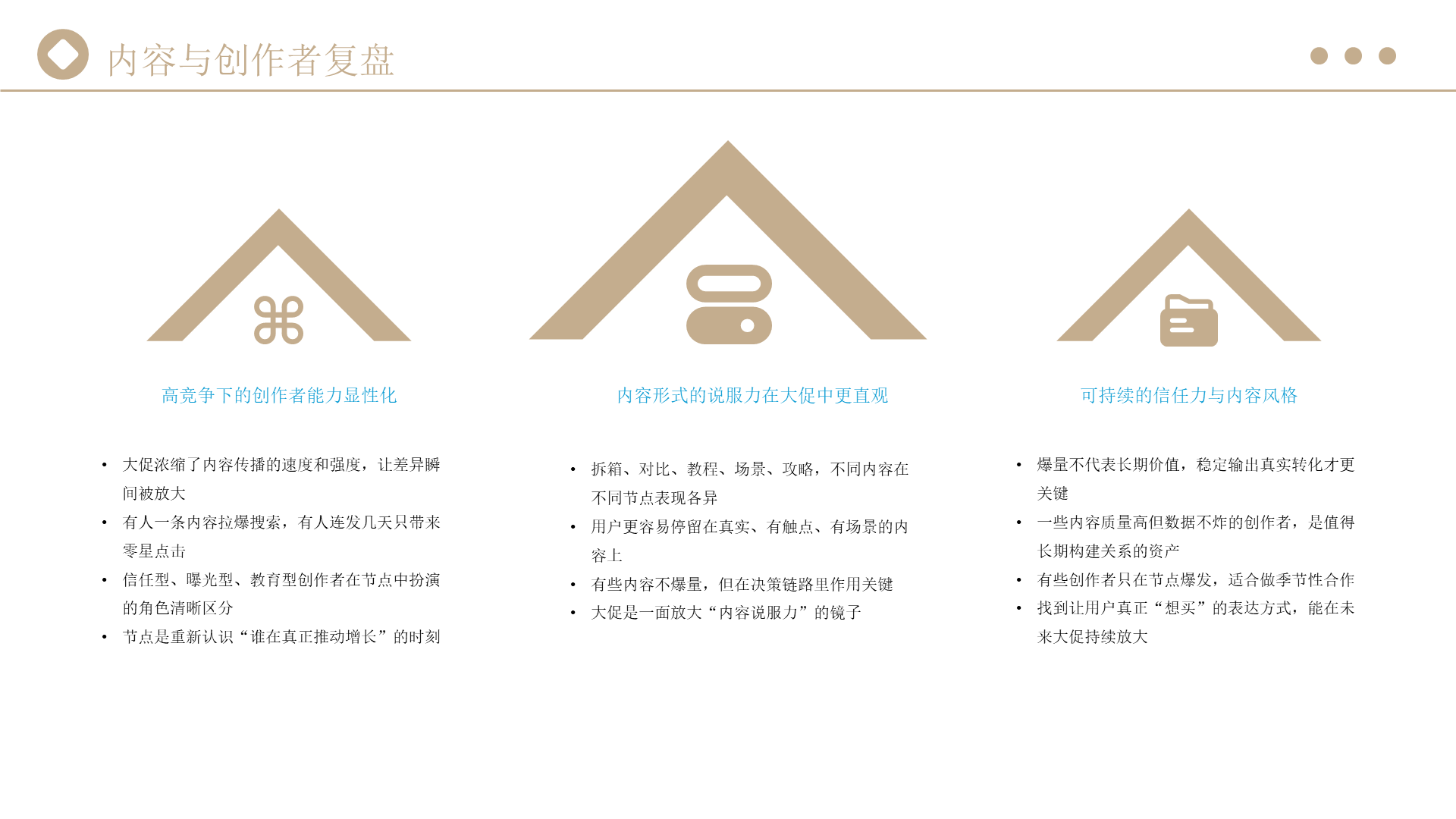 大促过后，联盟如何进行系统性复盘？