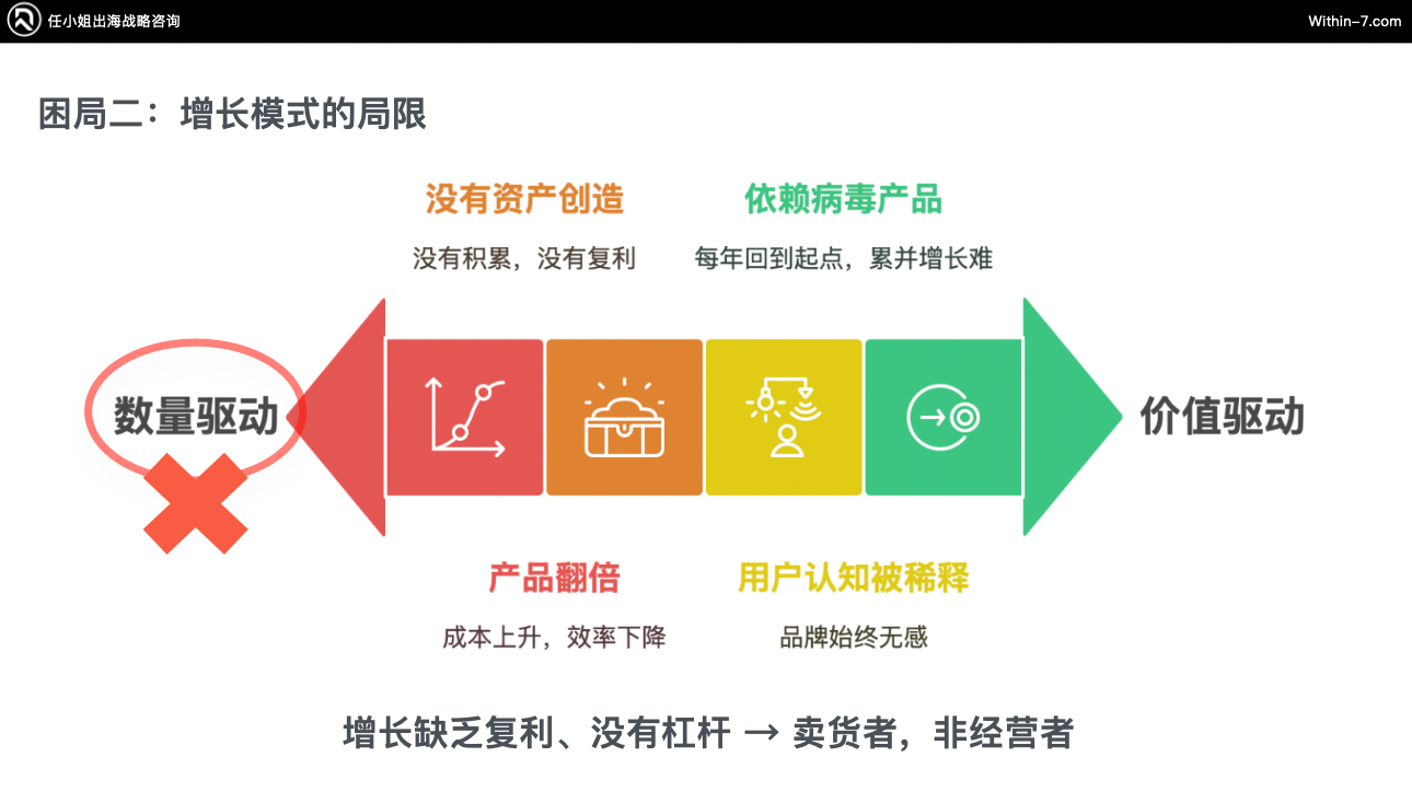 宠物市场真相：为什么别人能赚大钱，而你还在拼价格？｜全球TOP宠物品牌拆解