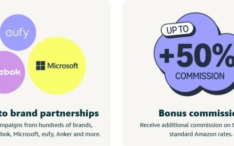 亚马逊联盟（2）Anker, Eufy，Puma,Reebok都在用的站外引流计划，究竟是什么？