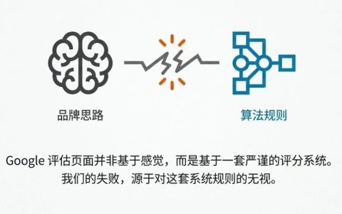 导致产品分类页面不出词6大因素 (内附SOP)