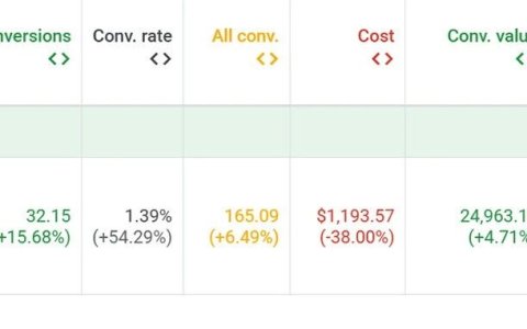 投高客单价产品，转化不能只看短期