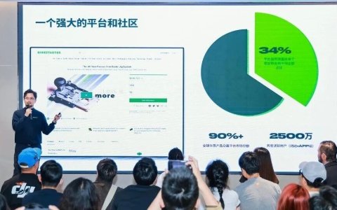 2026 AI硬件出海方法论：从Kickstarter众筹爆发到 DTC 长效增长的全链路拆解