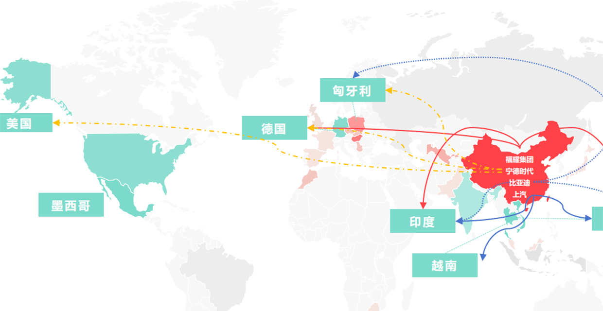 大出海时代“分水岭”|2026中国企业出海十二大趋势