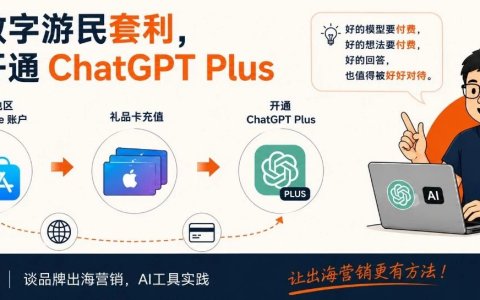 根谈 | 如何通过数字游民套利，低成本开通官方ChatGPT Plus账户