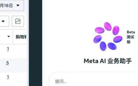 Meta Ai业务助手 把行业基准数据免费开放了，出海投手第一次能和全行业对标