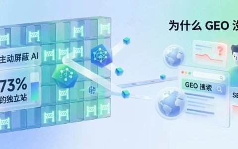 73% 的独立站在主动屏蔽 AI，还在问 GEO 为什么没效果