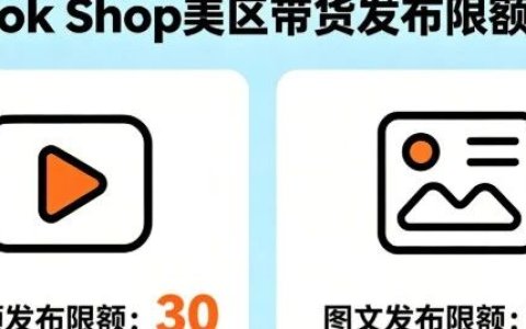 TikTok Shop 美区达人新规解读：新手村与发布限额全攻略