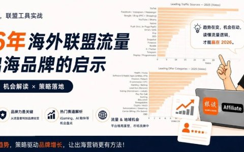 联盟客不告诉你的事：2026年海外流量真正流向哪里？