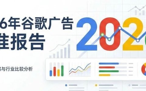2026年谷歌广告基准和数据报告 - 30+页