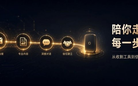 告别“10%折扣码”：高客单价科技硬件的邮件订阅增量方案