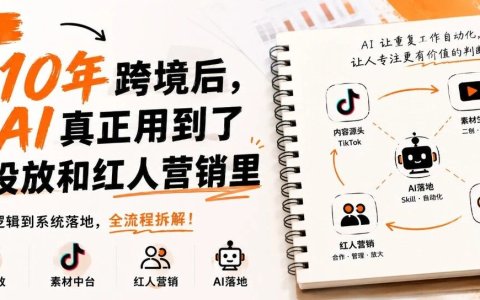 做了10年跨境后，我把 AI 真正用到了广告投放和红人营销