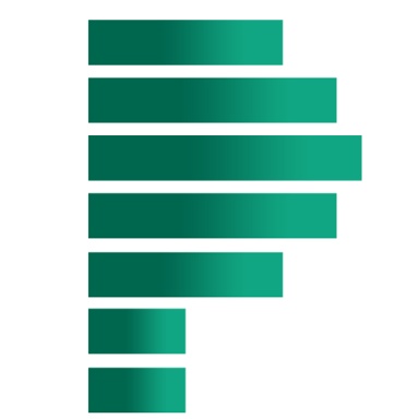 PiPiADS广告选品的头像